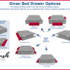 A display of different Divan Bed Drawer options for smaller and larger beds.
